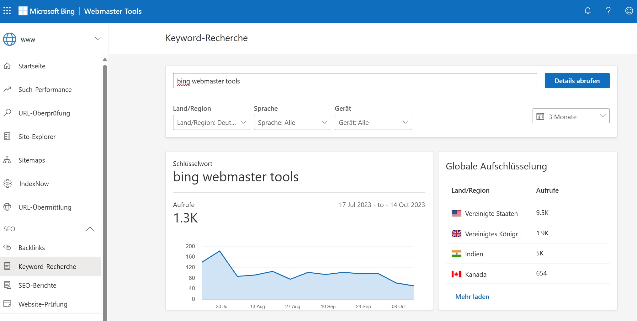 Entfesseln Sie die Kraft der Bing-Suche: Ein umfassender Leitfaden zur Optimierung Ihrer Website 